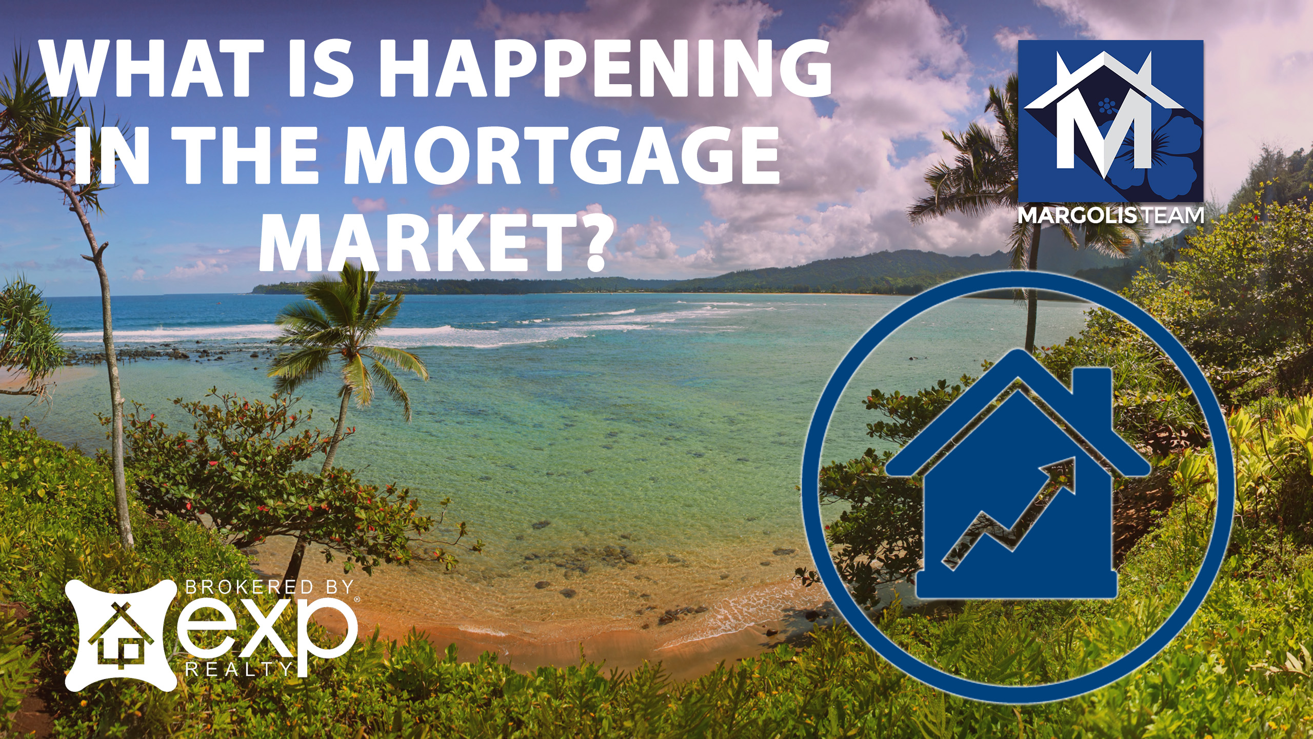 What’s Going on With Mortgage Rates?