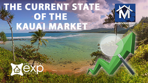 A Midyear Snapshot of Our 2019 Kauai Market